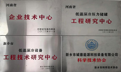 Сила платформы НИОКР